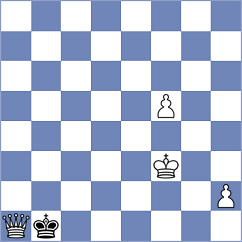 Jaskolka - Wafa (chess.com INT, 2024)