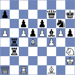 Brunner - Baskakov (chess.com INT, 2024)