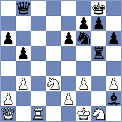 Girsh - Domalchuk-Jonasson (chess.com INT, 2022)