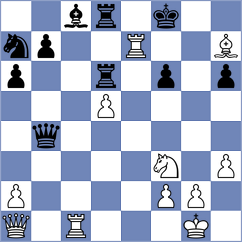 Alekseev - Dubkov (chess.com INT, 2024)