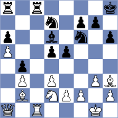 Shankland - Vettese (chess.com INT, 2024)