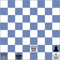 Markidis - Fajdetic (Chess.com INT, 2020)