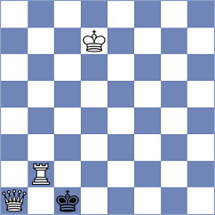 Merino Garcia - Nasir (chess.com INT, 2024)