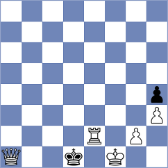 Davoodi - Soltani (Chess.com INT, 2021)