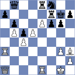 Assaubayeva - Gutierrez Olivares (chess.com INT, 2024)
