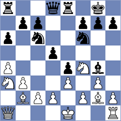 Bardyk - Hernandez Izquierdo (chess.com INT, 2024)