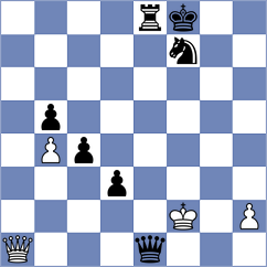 Momunaliev - Perez Gormaz (chess.com INT, 2024)