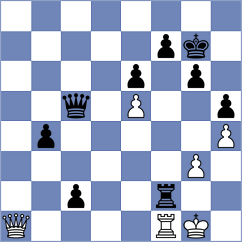 Fica Cruz - Santos Ruiz (Lichess.org INT, 2021)