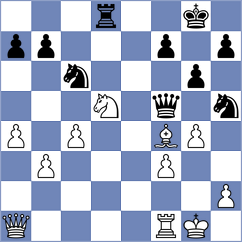Hajiyev - Gruzman (chess.com INT, 2024)