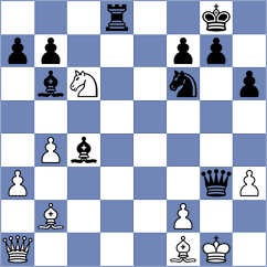 Vila Dupla - Mora Velasco (chess.com INT, 2024)