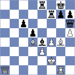Rangel - Han (chess.com INT, 2022)