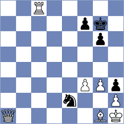Nastore - Quirke (chess.com INT, 2024)