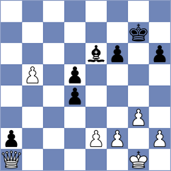 Sapunov - Nefedov (Chess.com INT, 2020)