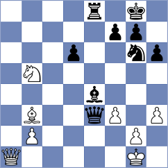 Garcia Blanco - Zeynalli (Chess.com INT, 2018)