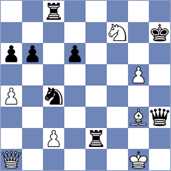 Aadit - Shapiro (chess.com INT, 2024)