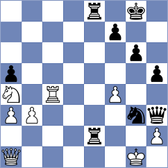 Vasilevich - Svane (chess.com INT, 2024)