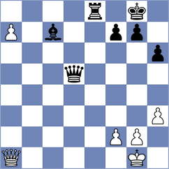 Zhindon Minchala - Cabrera Maita (Chess.com INT, 2020)