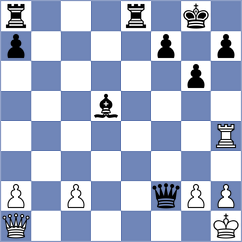 Rodriguez - Javadzadeh (Europe Echecs INT, 2021)