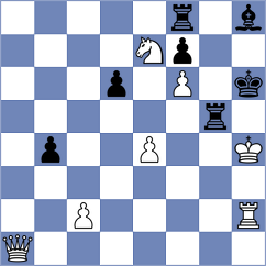 Skaric - Gurevich (chess.com INT, 2024)