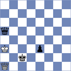 Soleimanian - Baytamari (Chess.com INT, 2021)