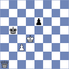 Kostiukov - Bashirli (chess.com INT, 2022)