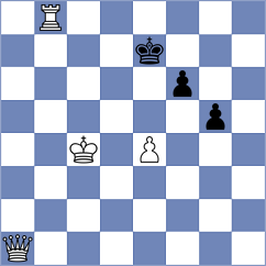 Geivondian - Bardyk (chess.com INT, 2024)