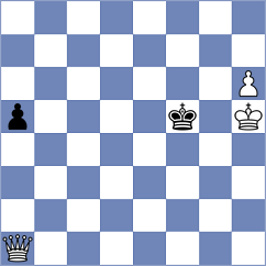 Lach - Cavadini (chess.com INT, 2025)