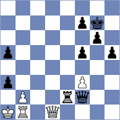 Murthy - Fominykh (chess.com INT, 2024)