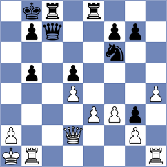 Jegorovas - Martin (chess.com INT, 2024)