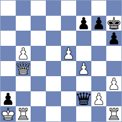 Budagova - Shandrygin (chess.com INT, 2024)