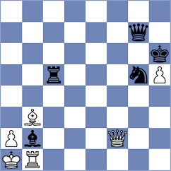 Kairbekova - Bodnaruk (FIDE Online Arena INT, 2024)