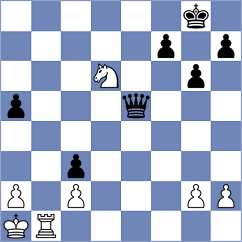 Arakhamia-Grant - Sawlin (chess.com INT, 2021)