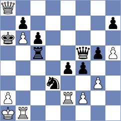 Kobalia - Arslanov (chess.com INT, 2024)