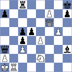 Fernandez - Sickmann (chess.com INT, 2024)