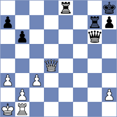 Huschenbeth - Rustamov (chess.com INT, 2024)