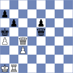 Bharath - Naroditsky (chess.com INT, 2024)