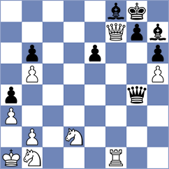 Floresvillar Gonzalez - Shapiro (chess.com INT, 2022)