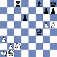Smieszek - Alvarez Leon (chess.com INT, 2023)