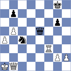 Kardani - Mahmoudi (Chess.com INT, 2021)