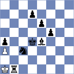 Przybylski - Toncheva (chess.com INT, 2022)