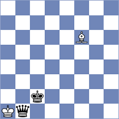 Alonso - Johnston (chess.com INT, 2024)