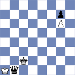 Centelles - Loubieres (Europe Echecs INT, 2021)