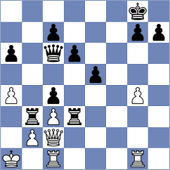 Milosevic - Dann (chess.com INT, 2024)