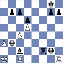 Yevchenko - Fiskaaen (chess.com INT, 2024)