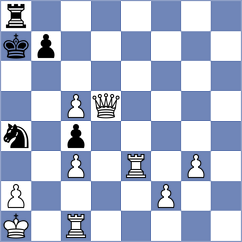 Nekrasova - Namangale (Chess.com INT, 2020)