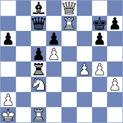 Kuzmin - Hehir (chess.com INT, 2025)