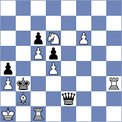 Ahmadzada - Subrota (Chess.com INT, 2021)