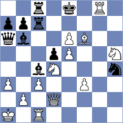 Domin - Sovetbekova (chess.com INT, 2024)