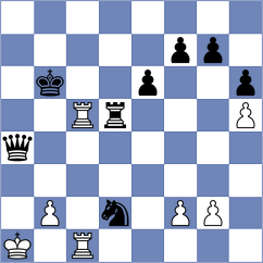 Vivaan Vishal Shah - Lopez Idarraga (chess.com INT, 2023)