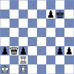Levitan - Pein (chess.com INT, 2024)